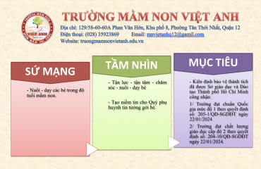 Tầm Nhìn Sứ Mệnh